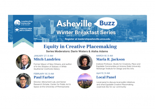 Asheville Buzz Winter Breakfast Series event flyer